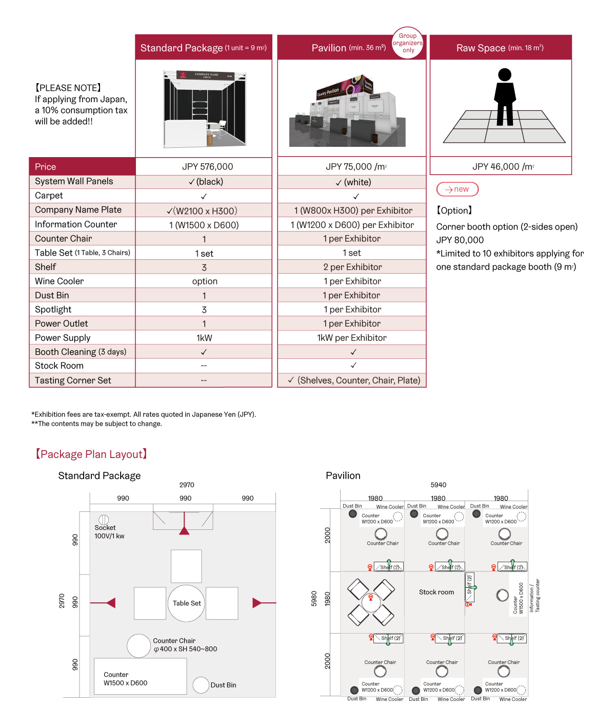 Package Plan