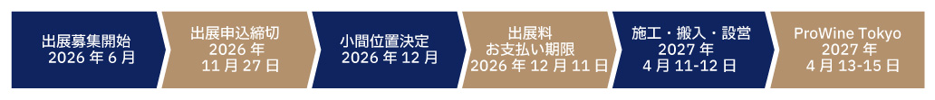 スケジュール