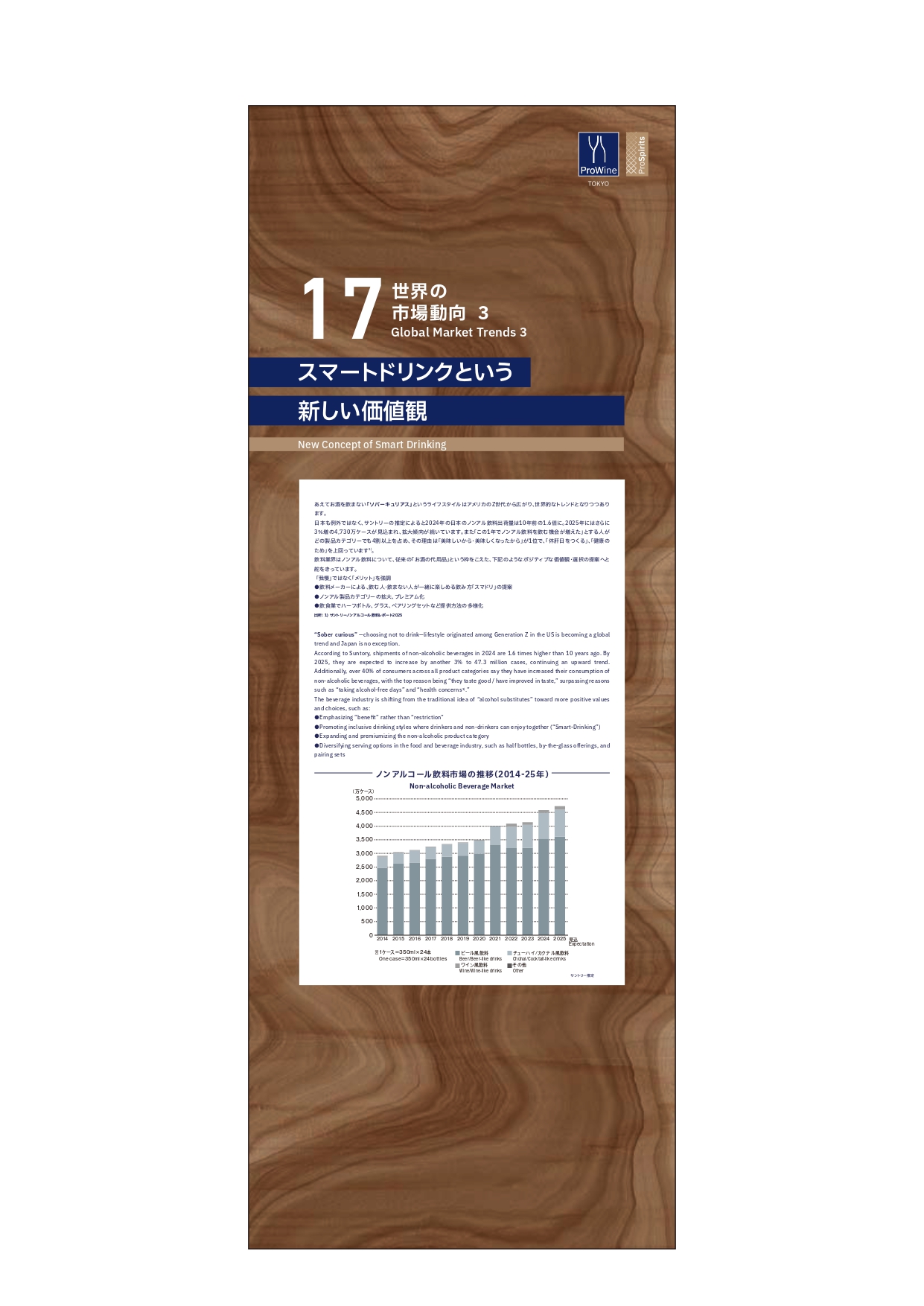  Global Market Trends 3