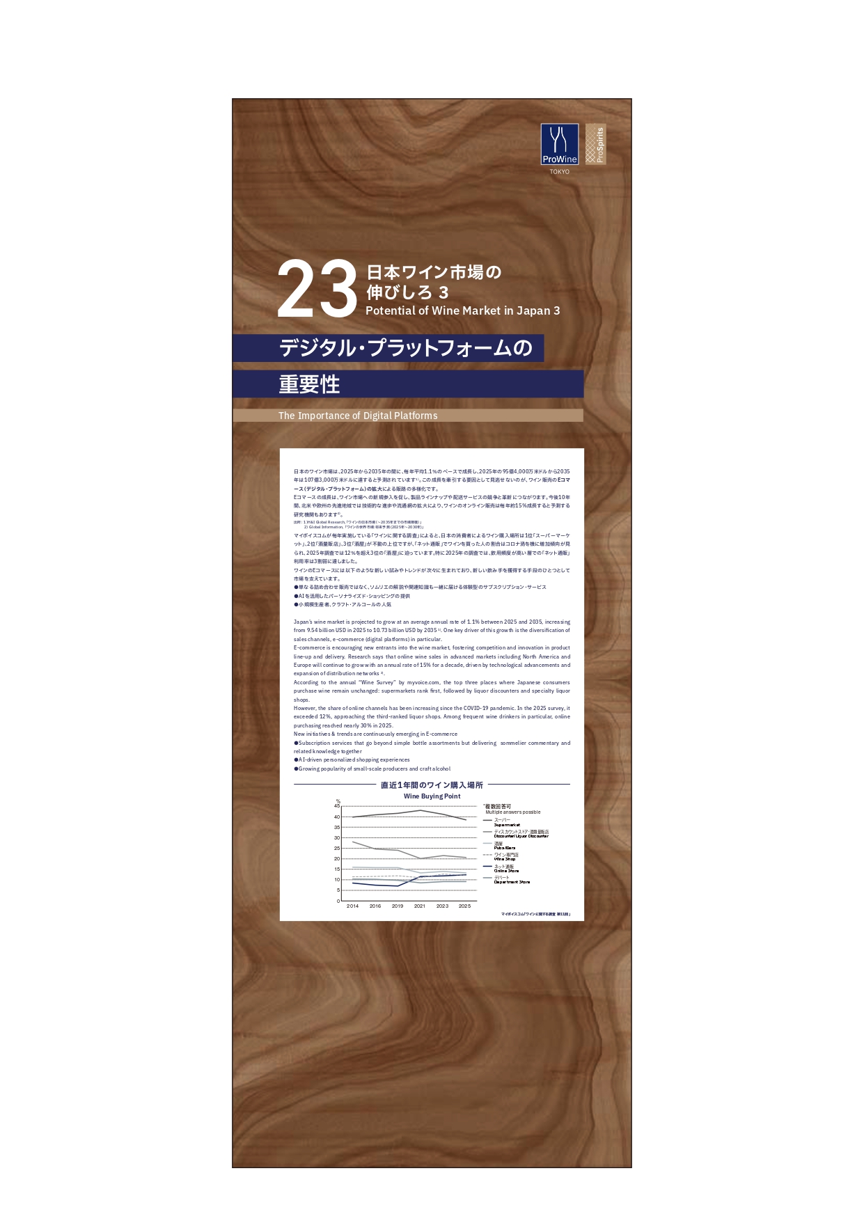 Potential of Wine Market in Japan 3