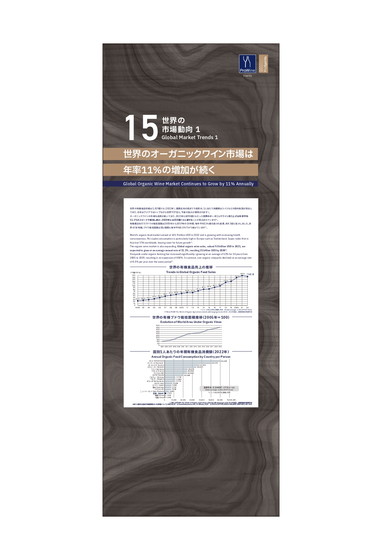 Global Market Trends 1