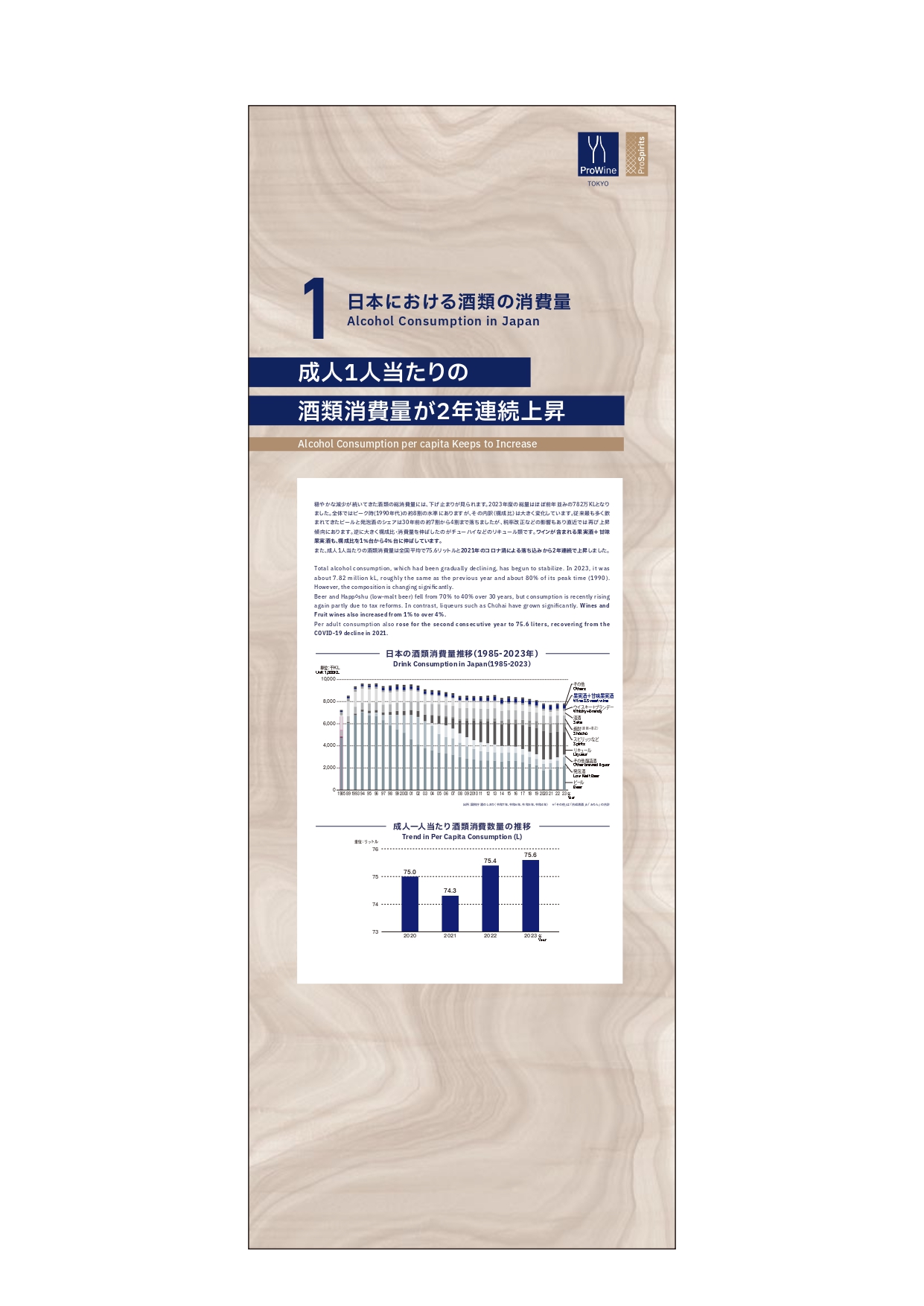 Alcohol Consumption in Japan