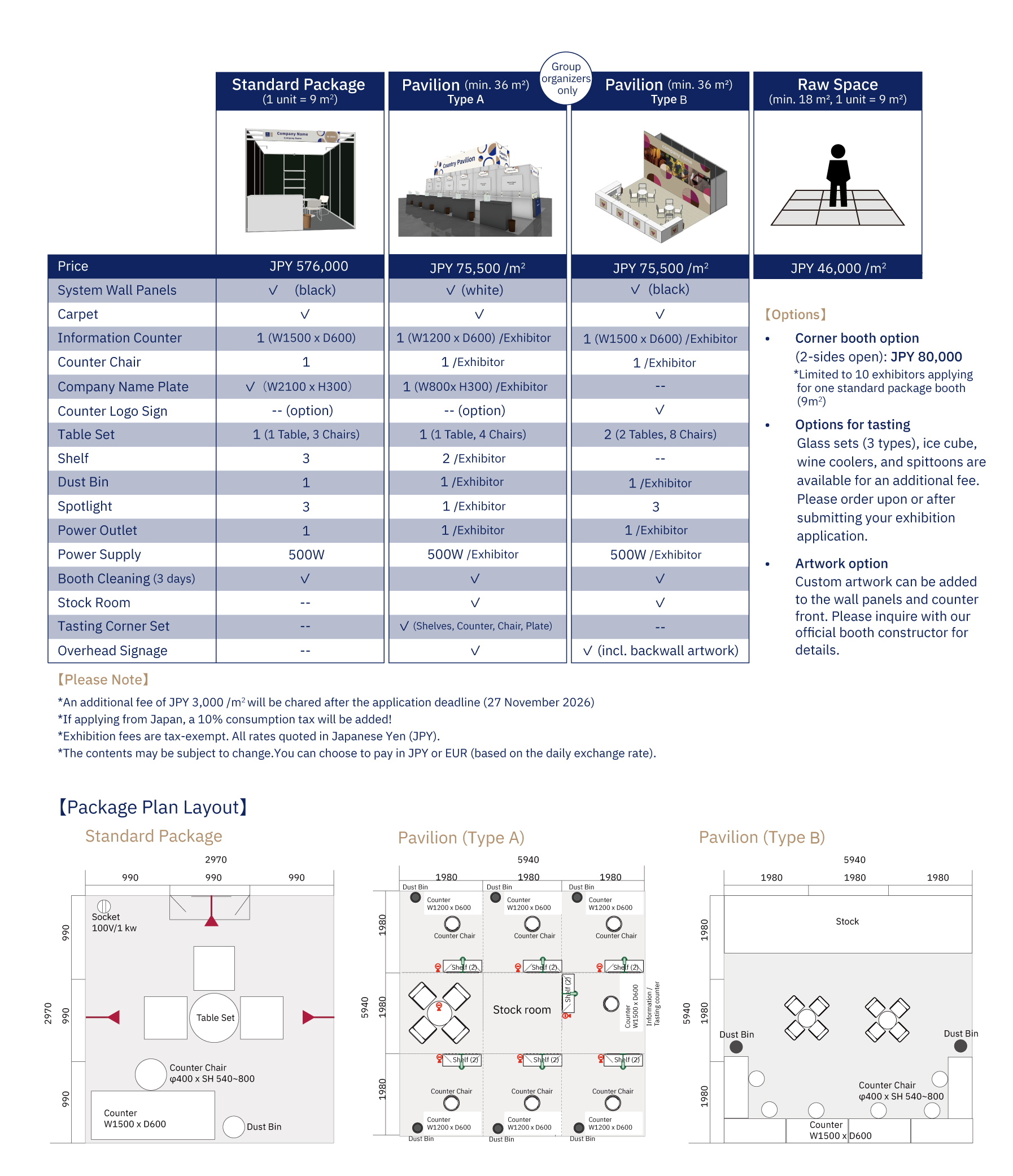 Package Plan